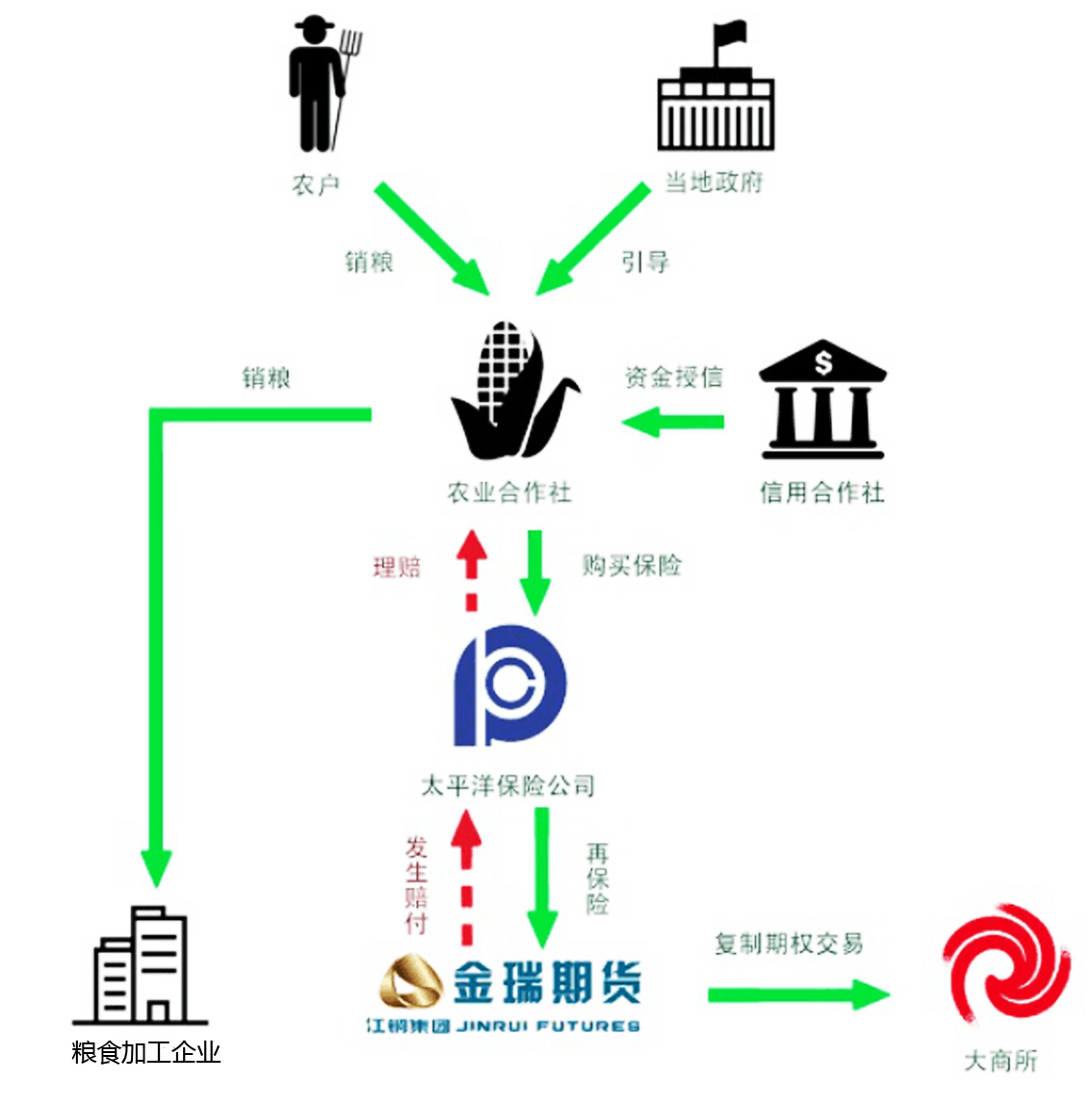 金瑞222.jpg