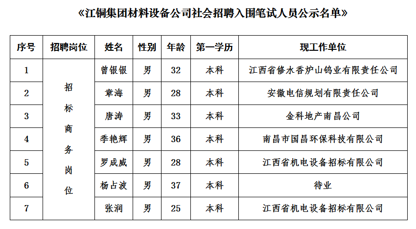招聘图片.png