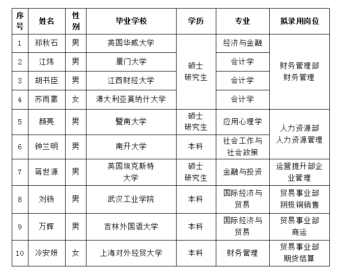 微信截图_20191017154644.png